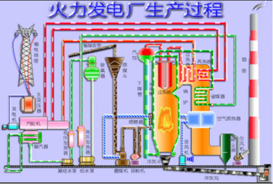 長沙水利水電系列模型,道路橋梁模型,強(qiáng)聯(lián)模型制造有限公司 長沙水利水電系列模型,道路橋梁模型,強(qiáng)聯(lián)模型制造有限公司